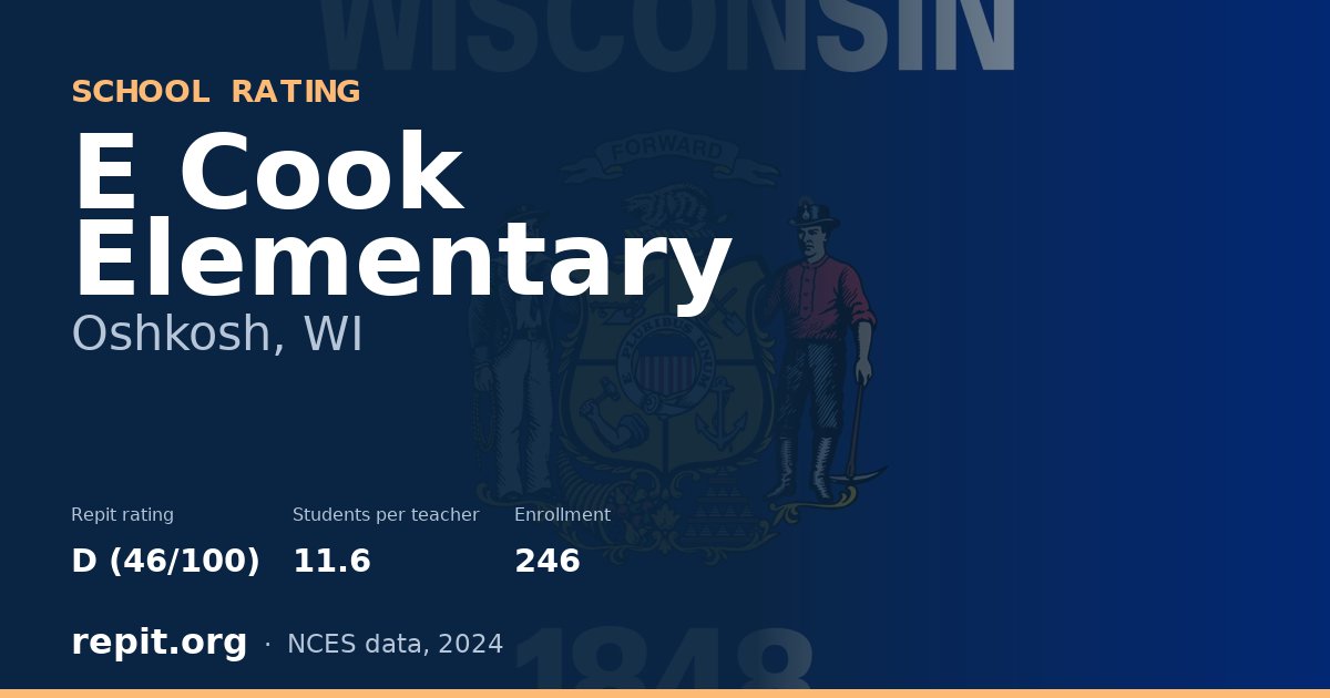 E Cook Elementary, Oshkosh, WI — Repit school rating D (46/100)