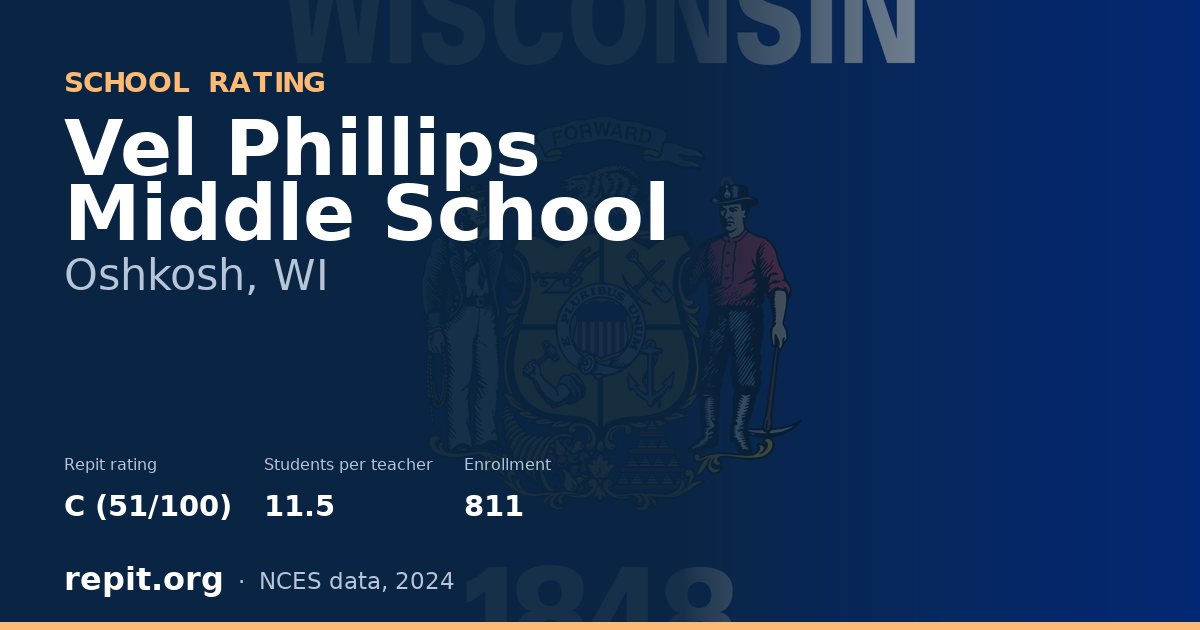 Vel Phillips Middle School, Oshkosh, WI — Repit school rating C (51/100)