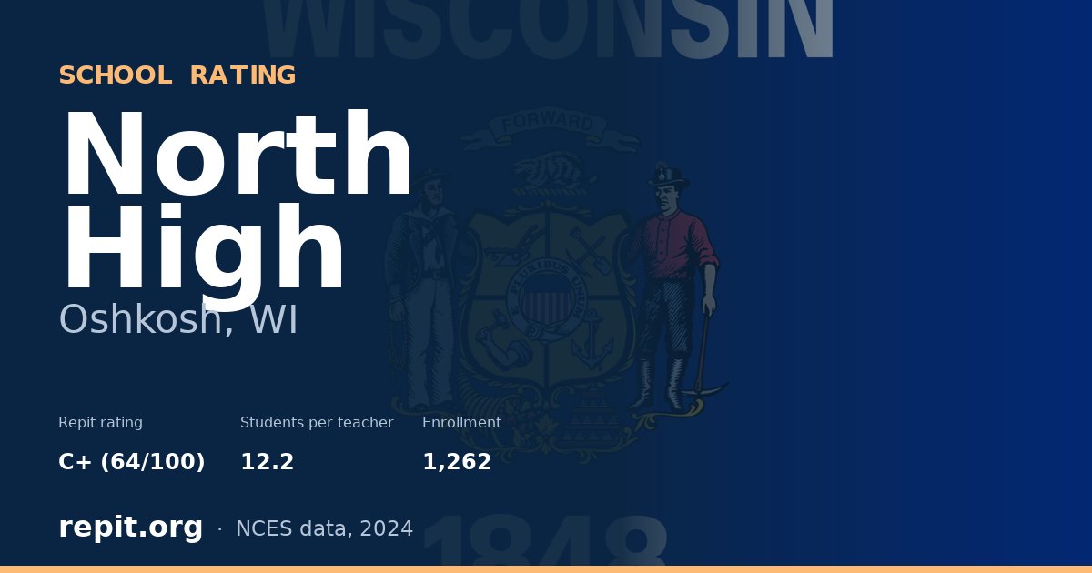 North High, Oshkosh, WI — Repit school rating C+ (64/100)