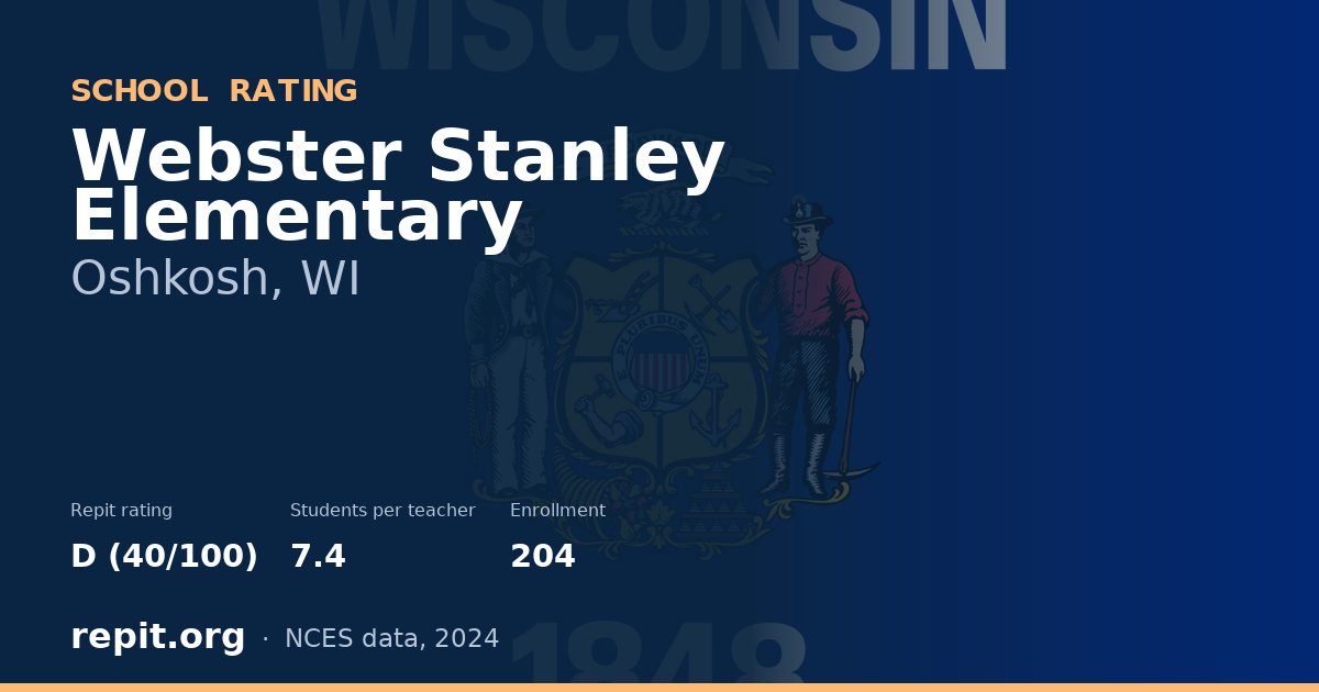 Webster Stanley Elementary, Oshkosh, WI — Repit school rating D (40/100)