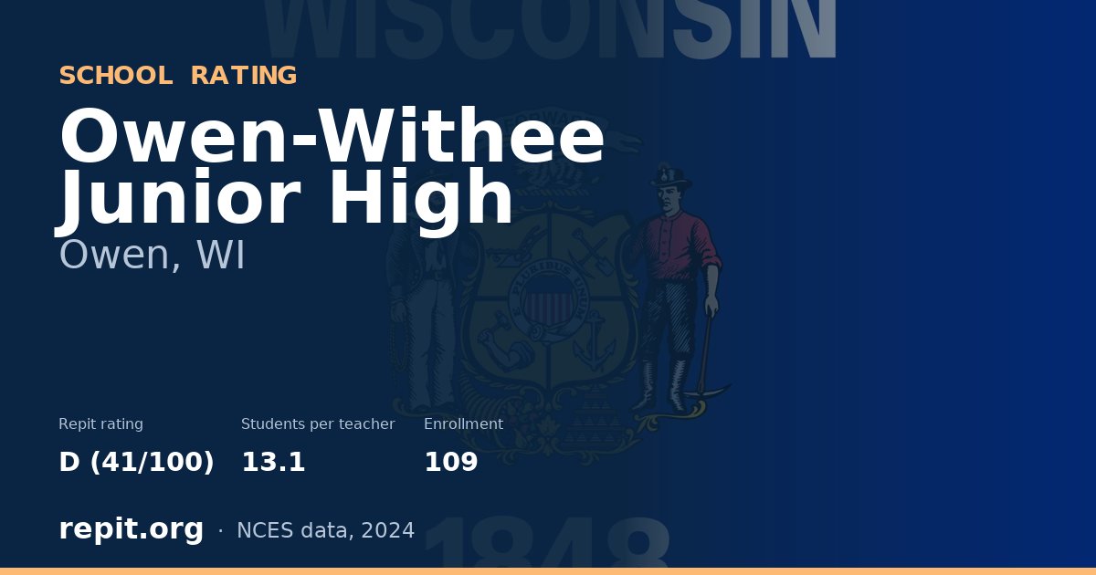Owen-Withee Junior High, Owen, WI — Repit school rating D (41/100)