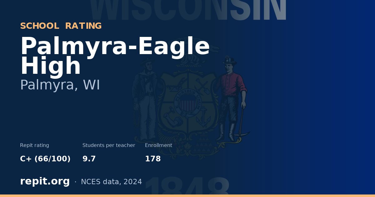Palmyra-Eagle High, Palmyra, WI — Repit school rating C+ (66/100)