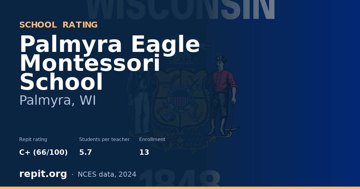 Palmyra Eagle Montessori School, Palmyra, WI — Repit school rating C+ (66/100)