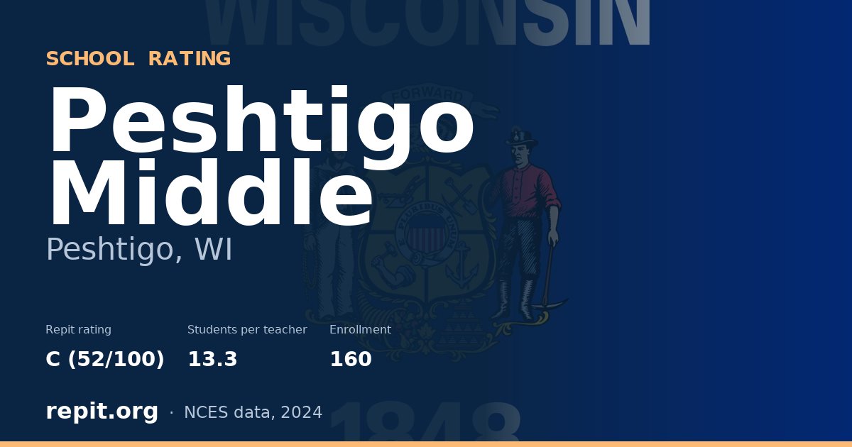 Peshtigo Middle, Peshtigo, WI — Repit school rating C (52/100)