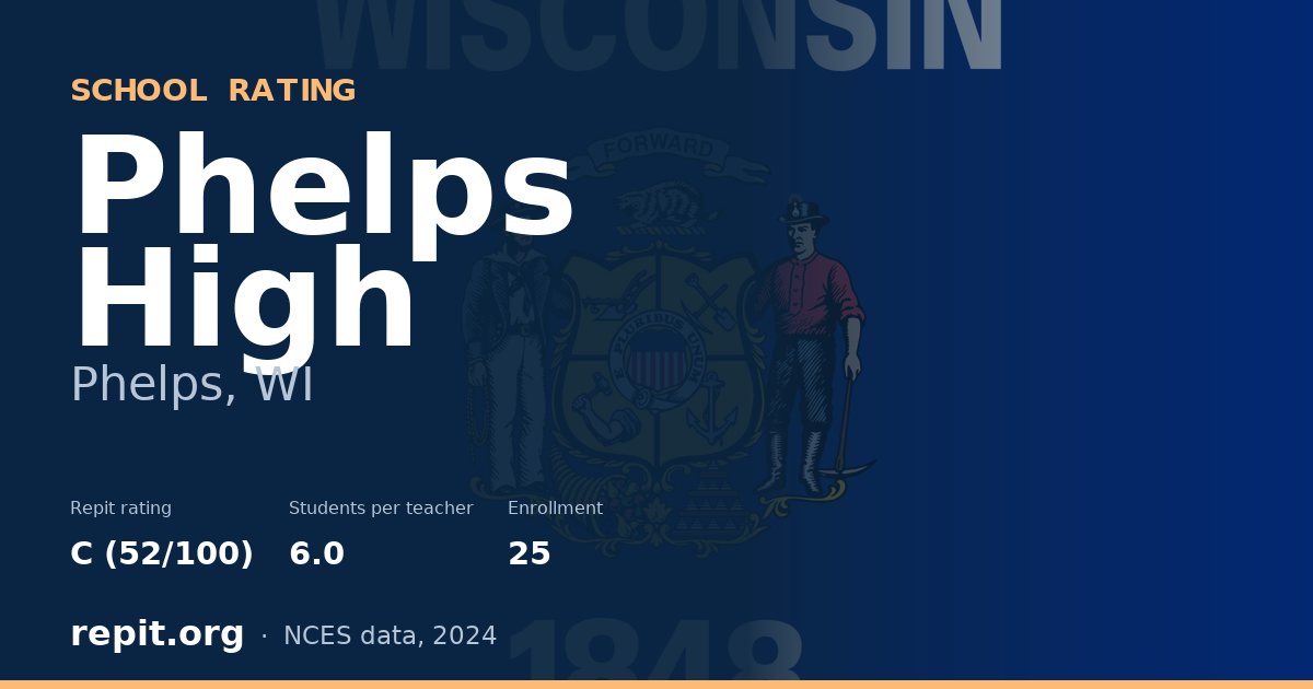 Phelps High, Phelps, WI — Repit school rating C (52/100)