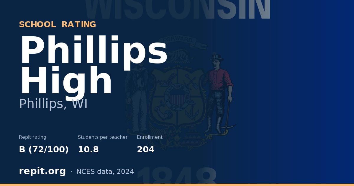 Phillips High, Phillips, WI — Repit school rating B (72/100)