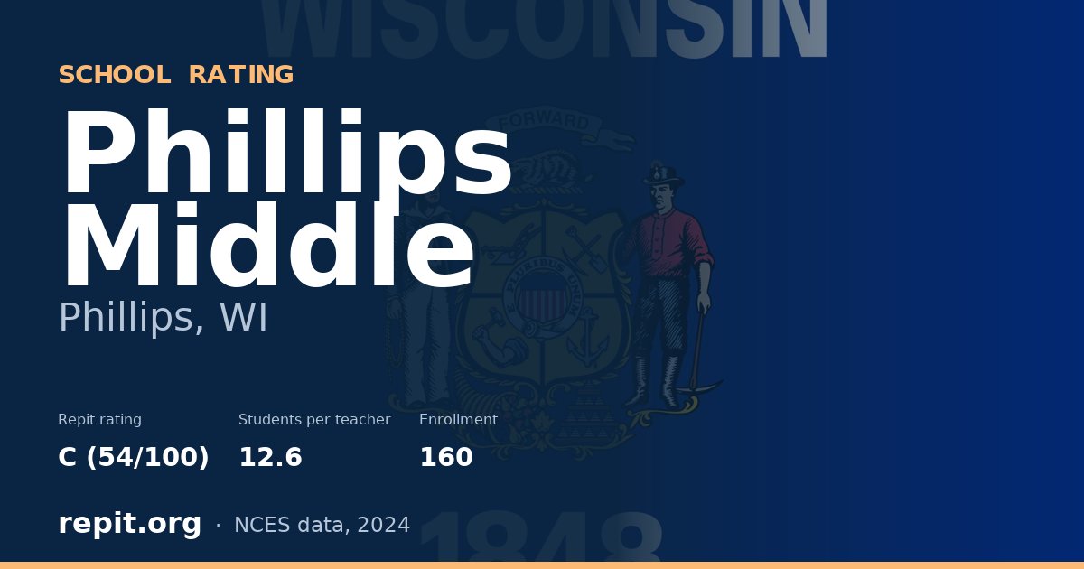 Phillips Middle, Phillips, WI — Repit school rating C (54/100)
