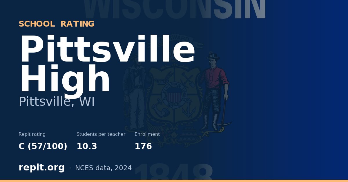 Pittsville High, Pittsville, WI — Repit school rating C (57/100)