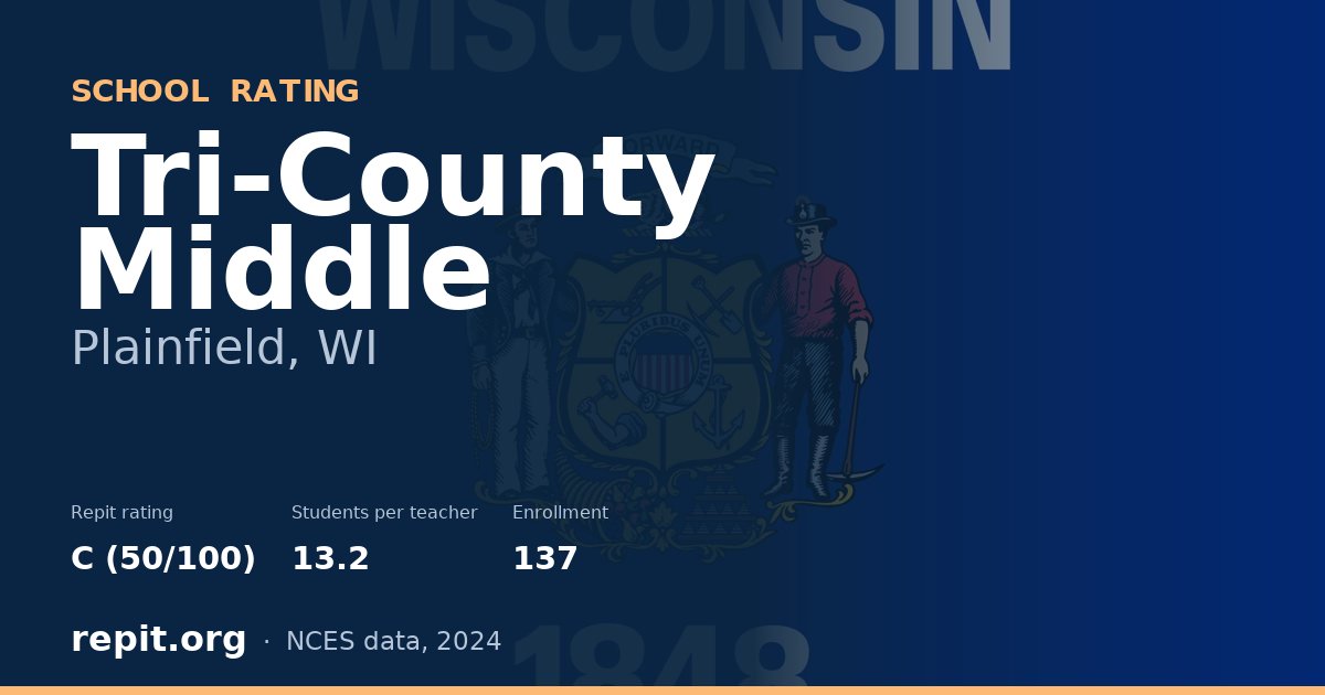 Tri-County Middle, Plainfield, WI — Repit school rating C (50/100)