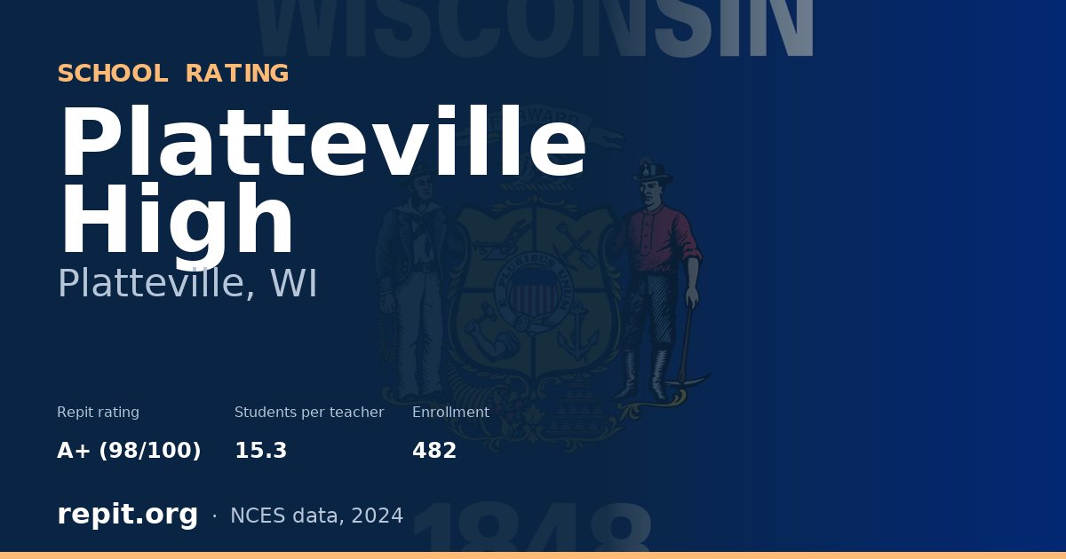 Platteville High, Platteville, WI — Repit school rating A+ (98/100)