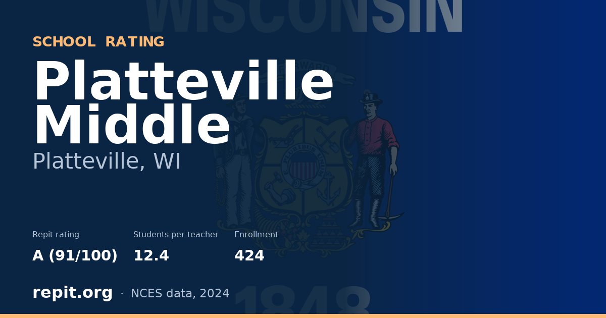 Platteville Middle, Platteville, WI — Repit school rating A (91/100)