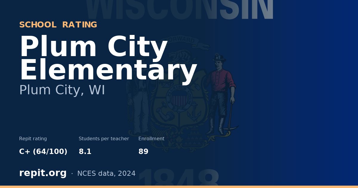 Plum City Elementary, Plum City, WI — Repit school rating C+ (64/100)