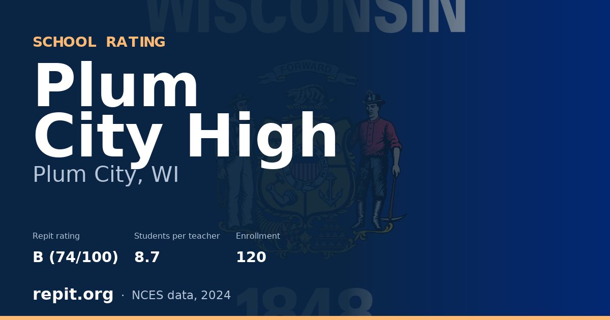Plum City High, Plum City, WI — Repit school rating B (74/100)