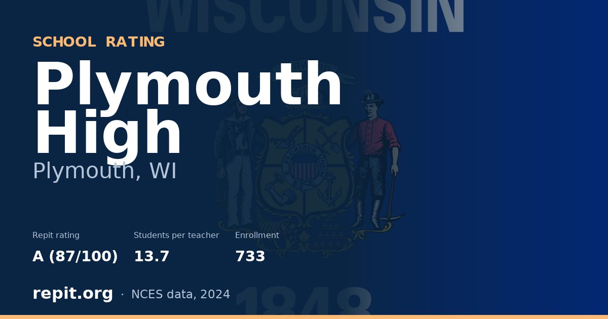 Plymouth High, Plymouth, WI — Repit school rating A (87/100)