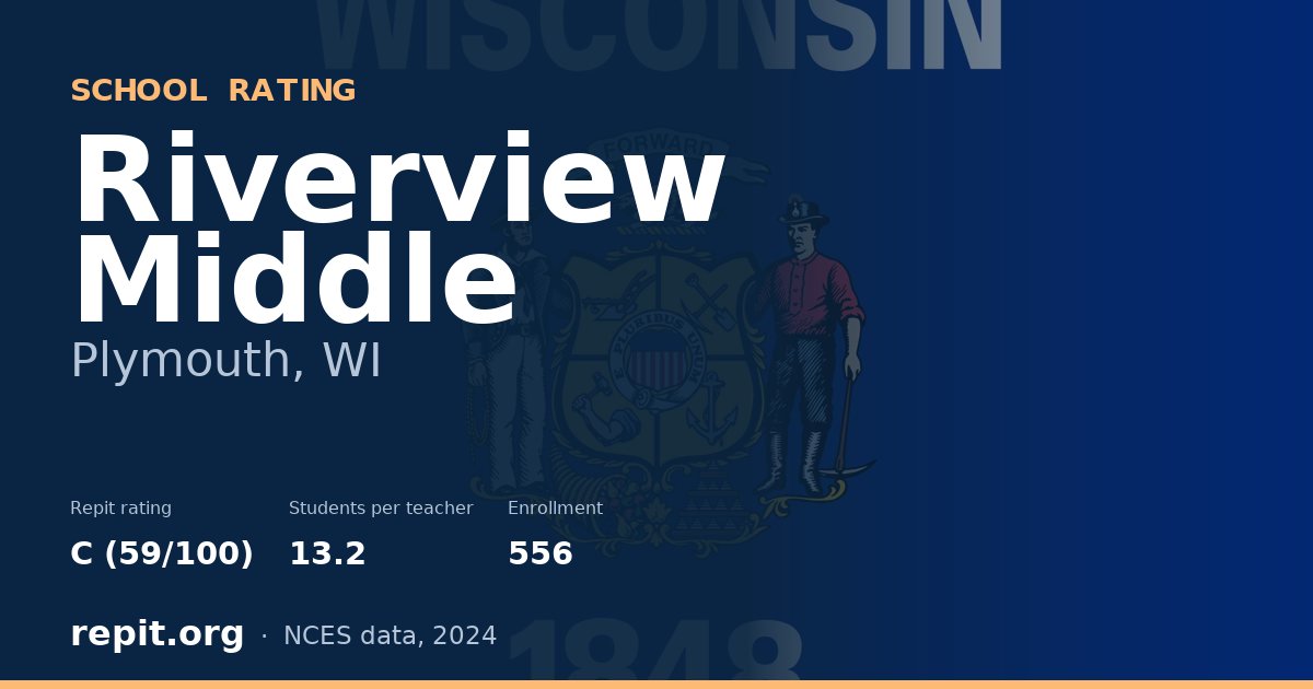 Riverview Middle, Plymouth, WI — Repit school rating C (59/100)