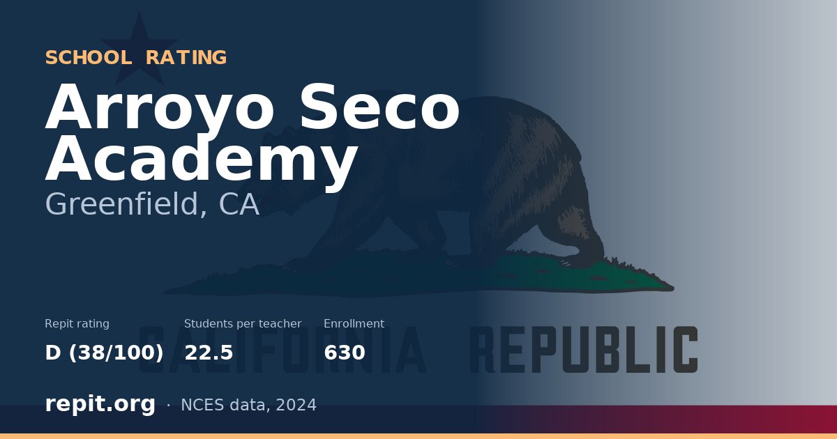 Arroyo Seco Academy, Greenfield, CA — Repit school rating D (38/100)