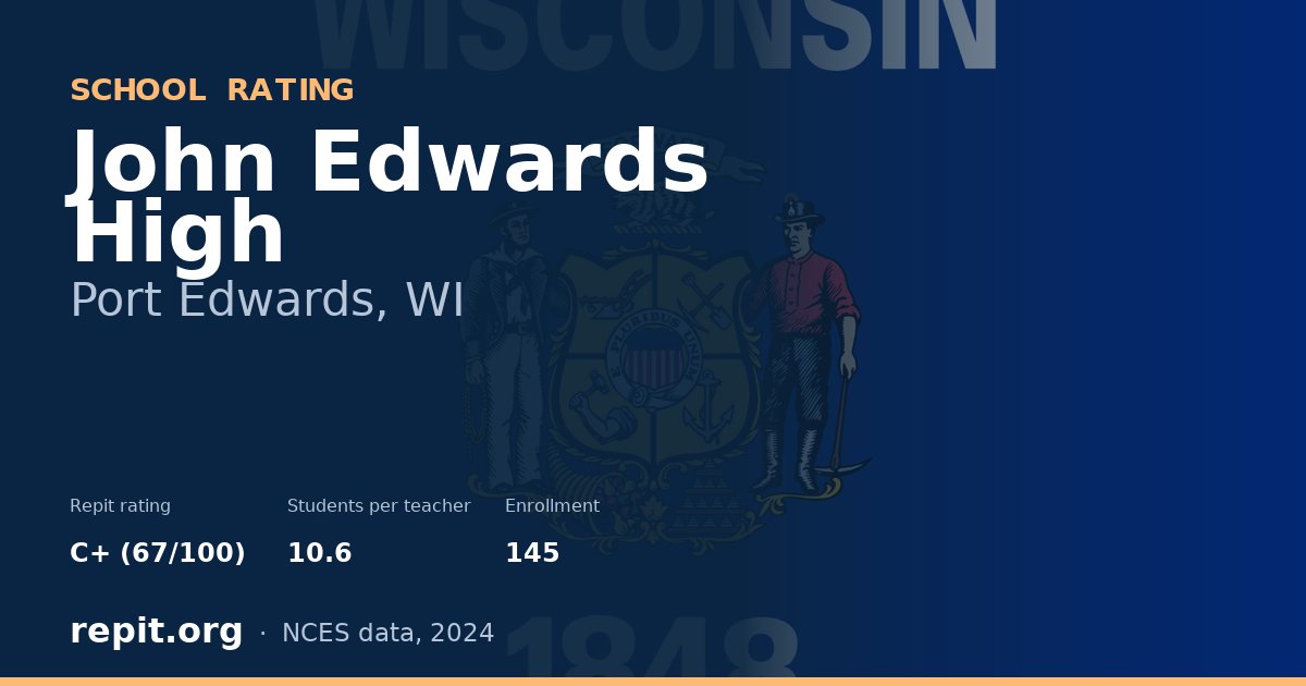 John Edwards High, Port Edwards, WI — Repit school rating C+ (67/100)