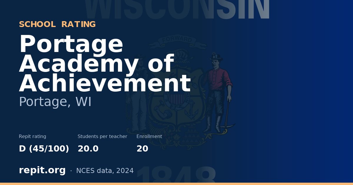 Portage Academy of Achievement, Portage, WI — Repit school rating D (45/100)