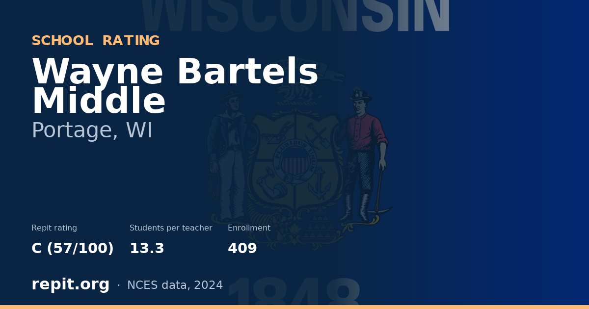 Wayne Bartels Middle, Portage, WI — Repit school rating C (57/100)