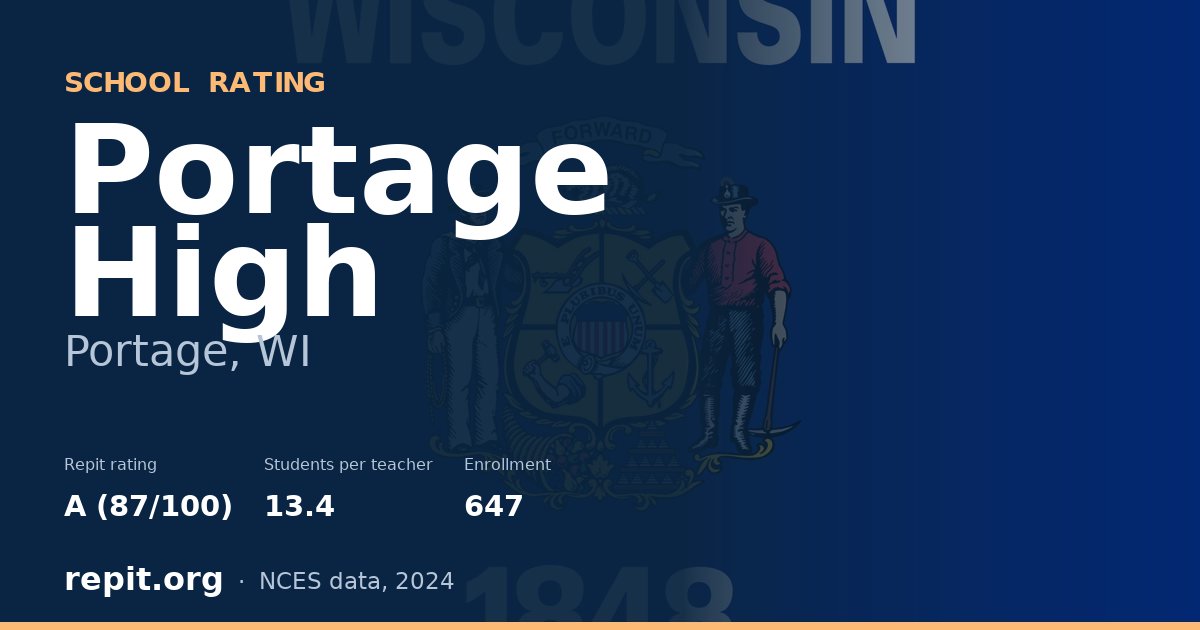 Portage High, Portage, WI — Repit school rating A (87/100)