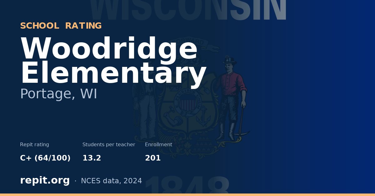 Woodridge Elementary, Portage, WI — Repit school rating C+ (64/100)