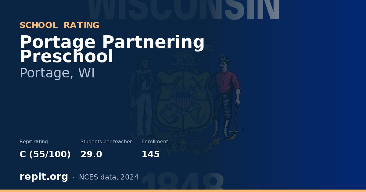 Portage Partnering Preschool, Portage, WI — Repit school rating C (55/100)