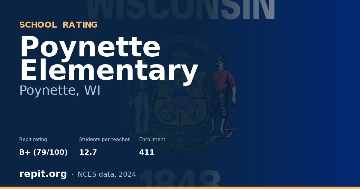 Poynette Elementary, Poynette, WI — Repit school rating B+ (79/100)