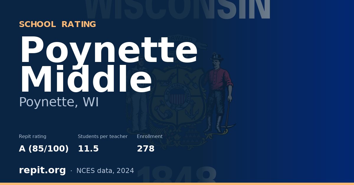 Poynette Middle, Poynette, WI — Repit school rating A (85/100)