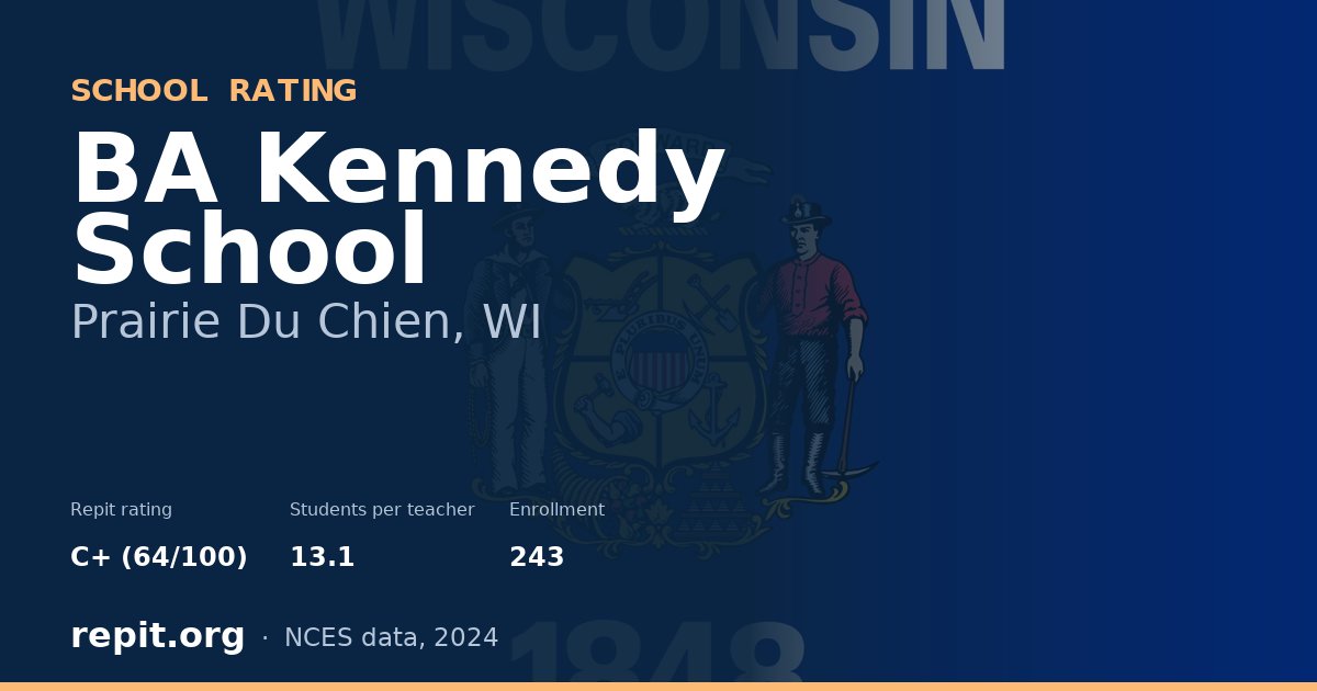 BA Kennedy School, Prairie Du Chien, WI — Repit school rating C+ (64/100)