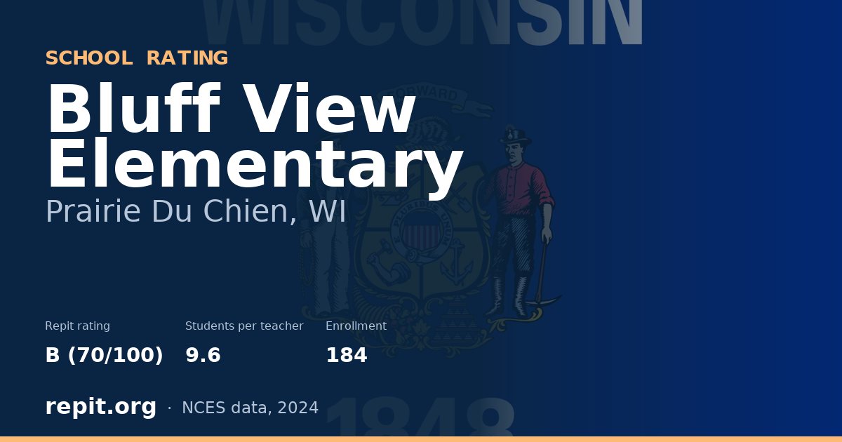 Bluff View Elementary, Prairie Du Chien, WI — Repit school rating B (70/100)
