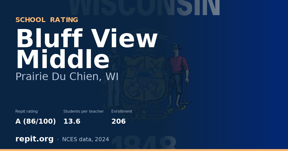 Bluff View Middle, Prairie Du Chien, WI — Repit school rating A (86/100)
