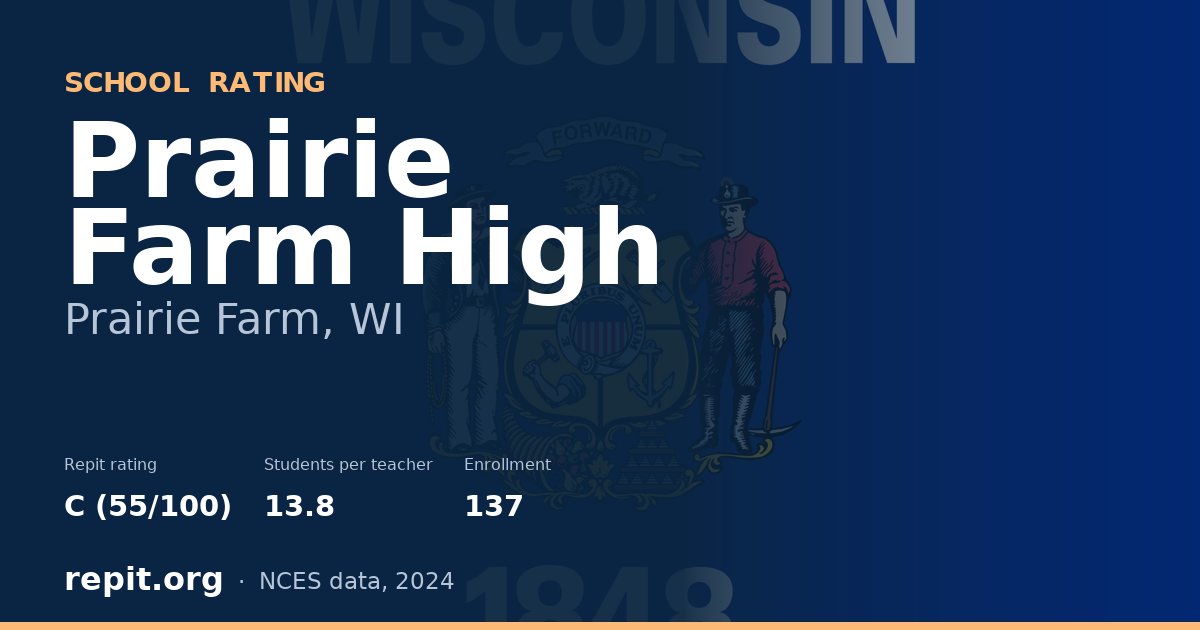 Prairie Farm High, Prairie Farm, WI — Repit school rating C (55/100)