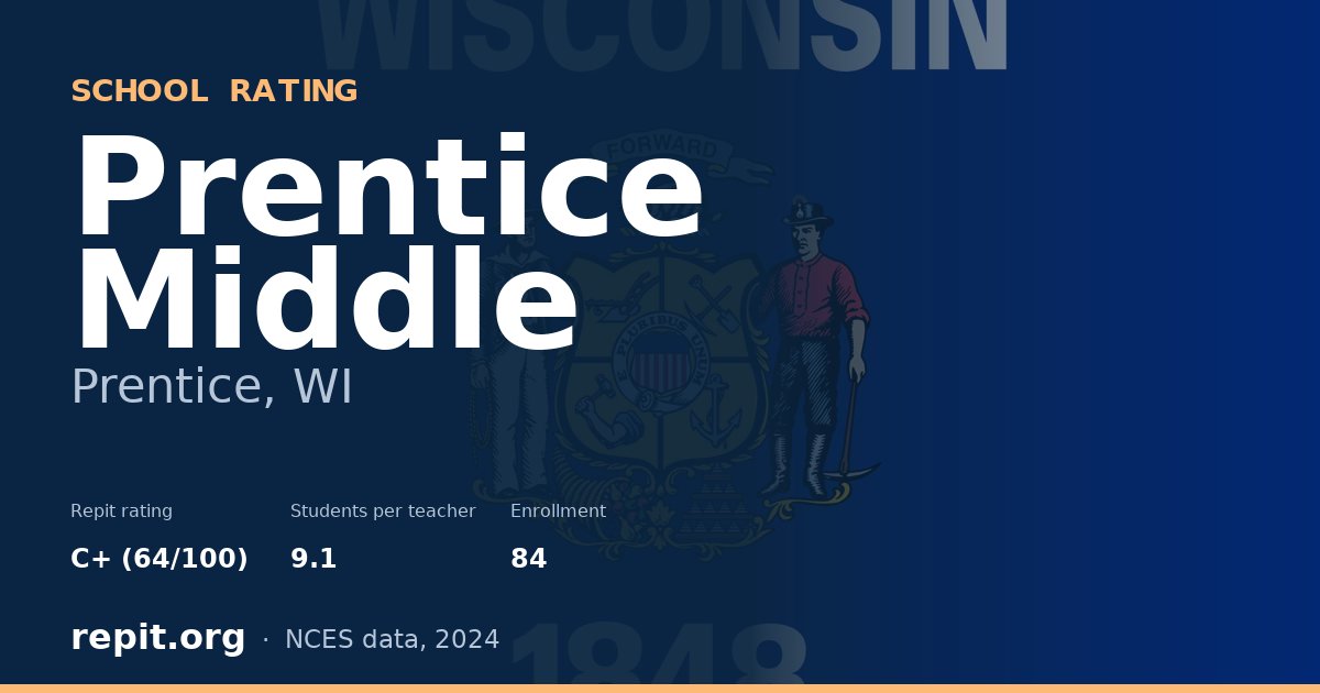Prentice Middle, Prentice, WI — Repit school rating C+ (64/100)