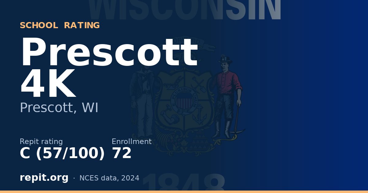 Prescott 4K, Prescott, WI — Repit school rating C (57/100)