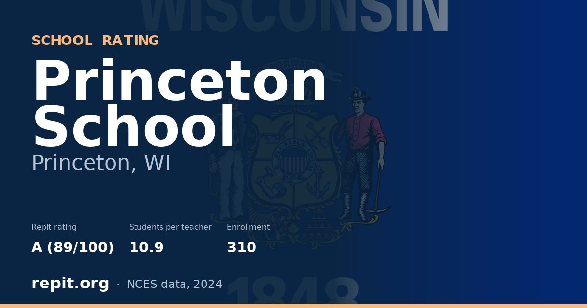 Princeton School, Princeton, WI — Repit school rating A (89/100)