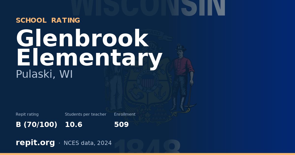 Glenbrook Elementary, Pulaski, WI — Repit school rating B (70/100)