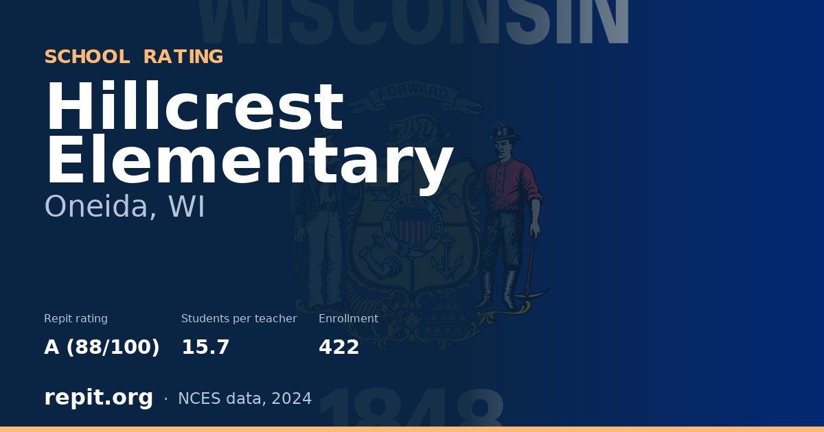 Hillcrest Elementary, Oneida, WI — Repit school rating A (88/100)