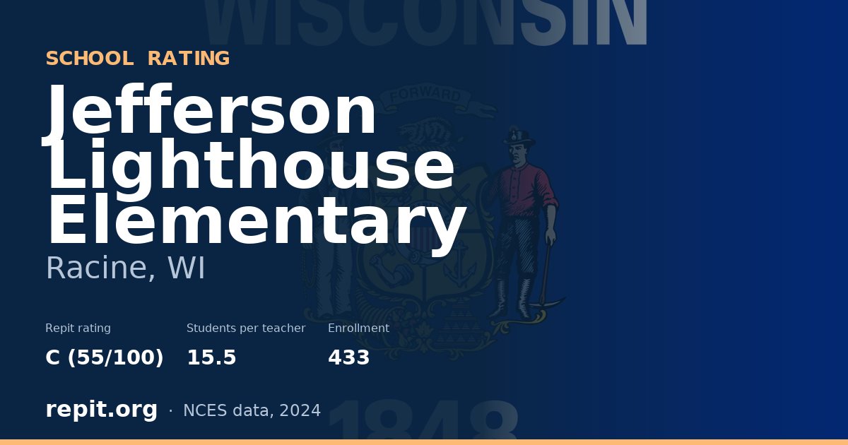 Jefferson Lighthouse Elementary, Racine, WI — Repit school rating C (55/100)
