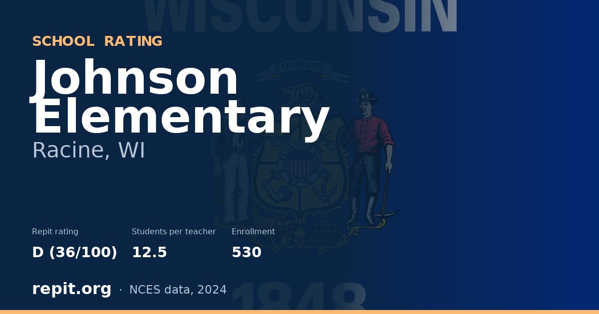 Johnson Elementary, Racine, WI — Repit school rating D (36/100)
