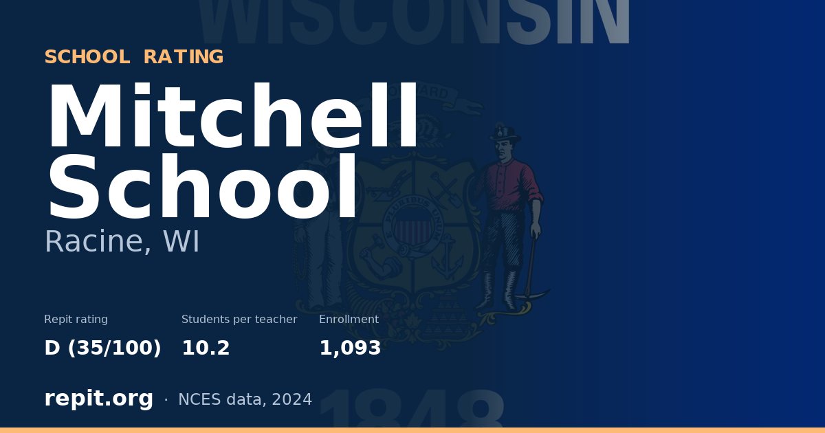Mitchell School, Racine, WI — Repit school rating D (35/100)