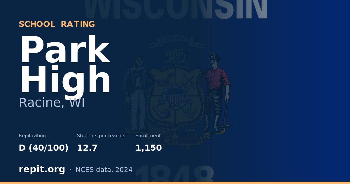 Park High, Racine, WI — Repit school rating D (40/100)