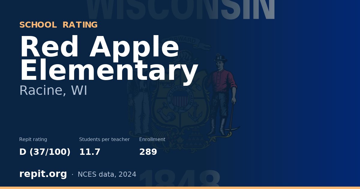 Red Apple Elementary, Racine, WI — Repit school rating D (37/100)