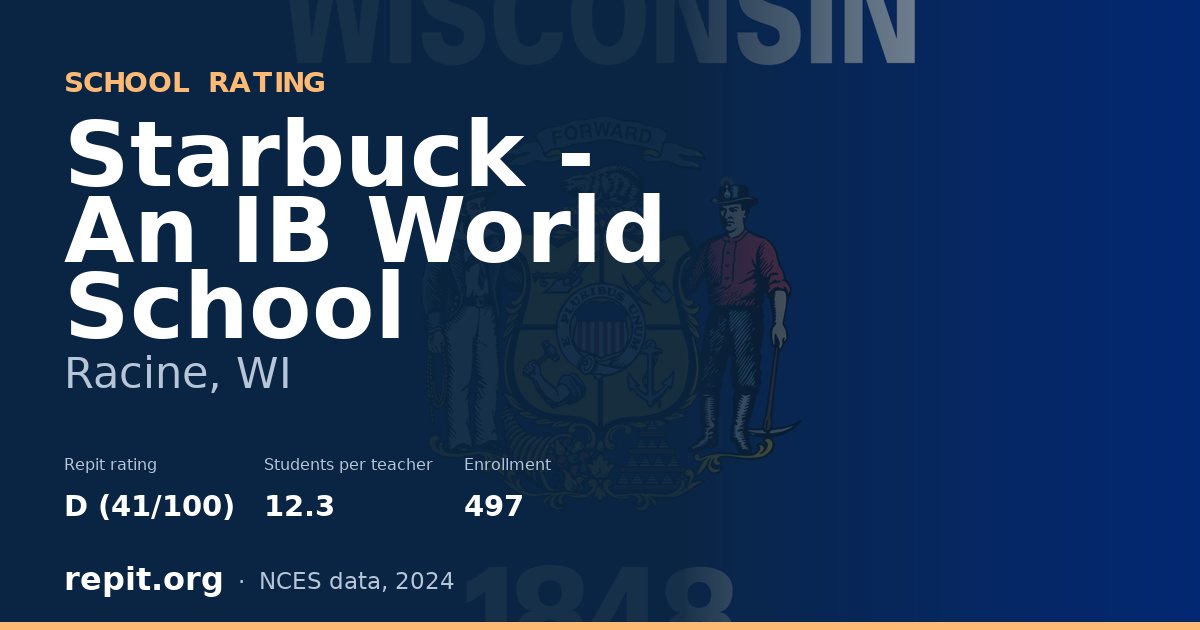 Starbuck - An IB World School, Racine, WI — Repit school rating D (41/100)