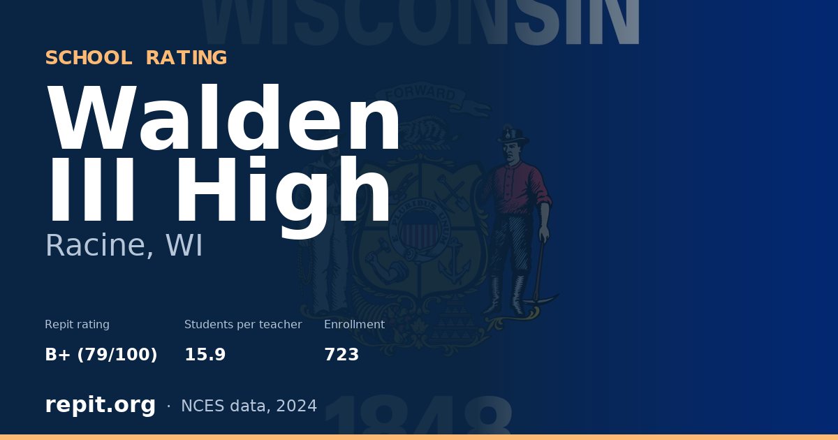 Walden III High, Racine, WI — Repit school rating B+ (79/100)