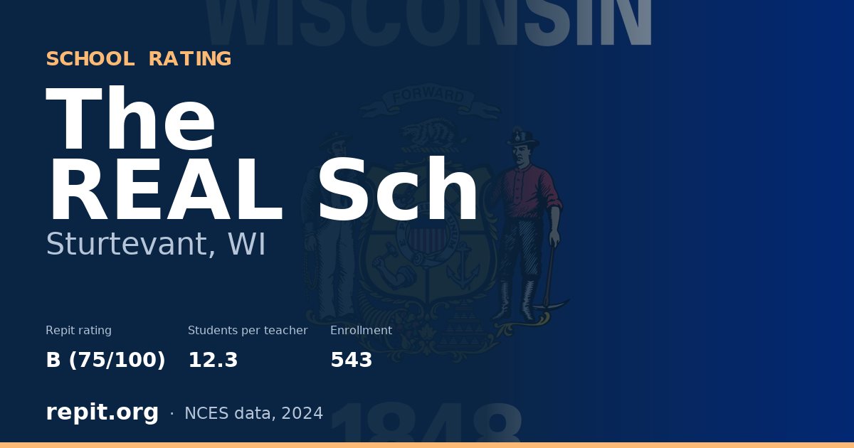 The REAL Sch, Sturtevant, WI — Repit school rating B (75/100)