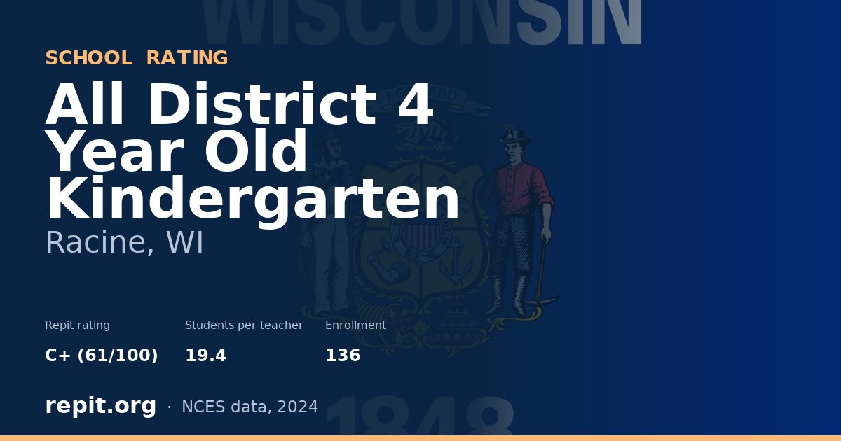 All District 4 Year Old Kindergarten, Racine, WI — Repit school rating C+ (61/100)