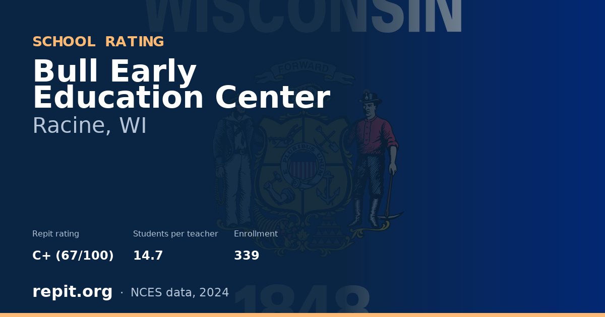 Bull Early Education Center, Racine, WI — Repit school rating C+ (67/100)