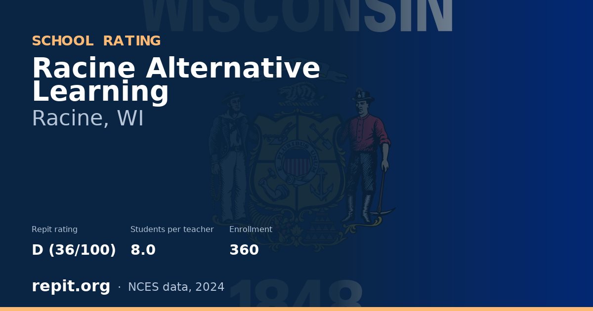 Racine Alternative Learning, Racine, WI — Repit school rating D (36/100)