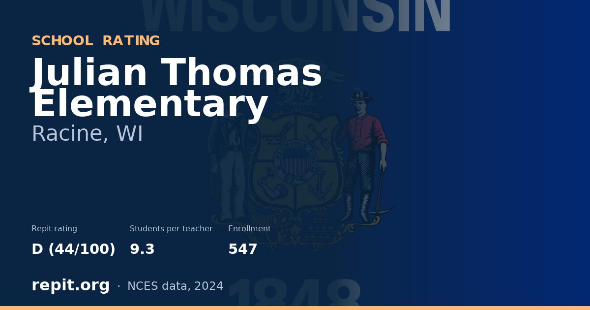Julian Thomas Elementary, Racine, WI — Repit school rating D (44/100)