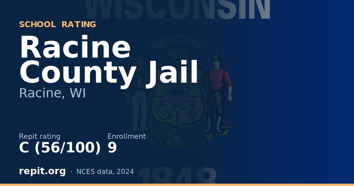 Racine County Jail, Racine, WI — Repit school rating C (56/100)